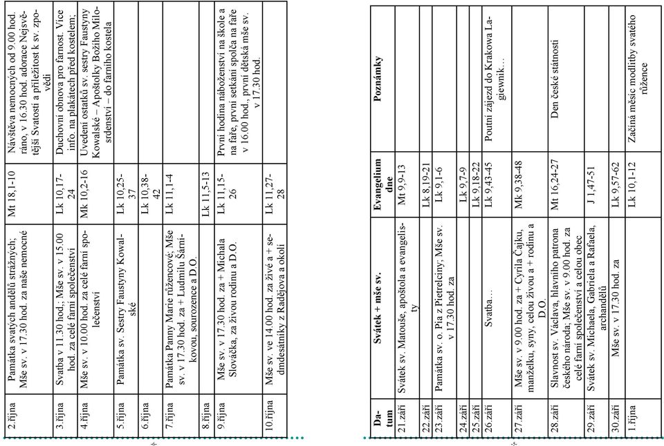 zpovědi Lk 10,17-24 Duchovní obnova pro farnost. Více info. na plakátech před kostelem; Mk 10,2-16 Uvedení ostatků sv.
