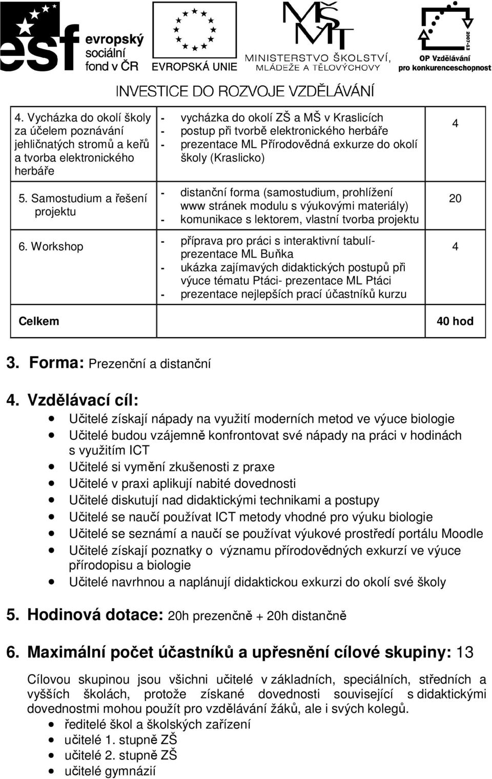 Workshop Celkem - distanční forma (samostudium, prohlížení www stránek modulu s výukovými materiály) - komunikace s lektorem, vlastní tvorba projektu - příprava pro práci s interaktivní