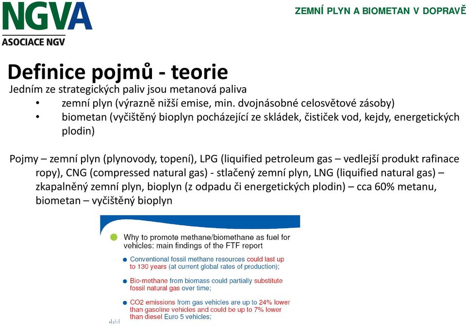 Pojmy zemní plyn (plynovody, topení), LPG (liquified petroleum gas vedlejší produkt rafinace ropy), CNG (compressed natural gas)