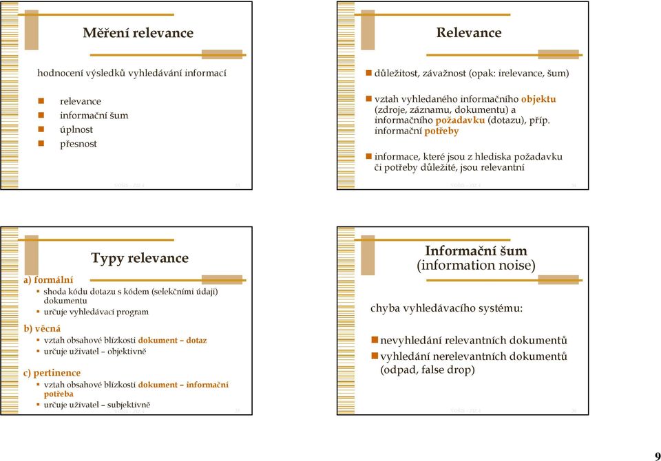 informační potřeby informace, které jsou z hlediska požadavku či potřeby důležité, jsou relevantní VOŠIS ZIZ 4 34 Typy relevance a) formální shoda kódu dotazu s kódem (selekčními údaji) dokumentu