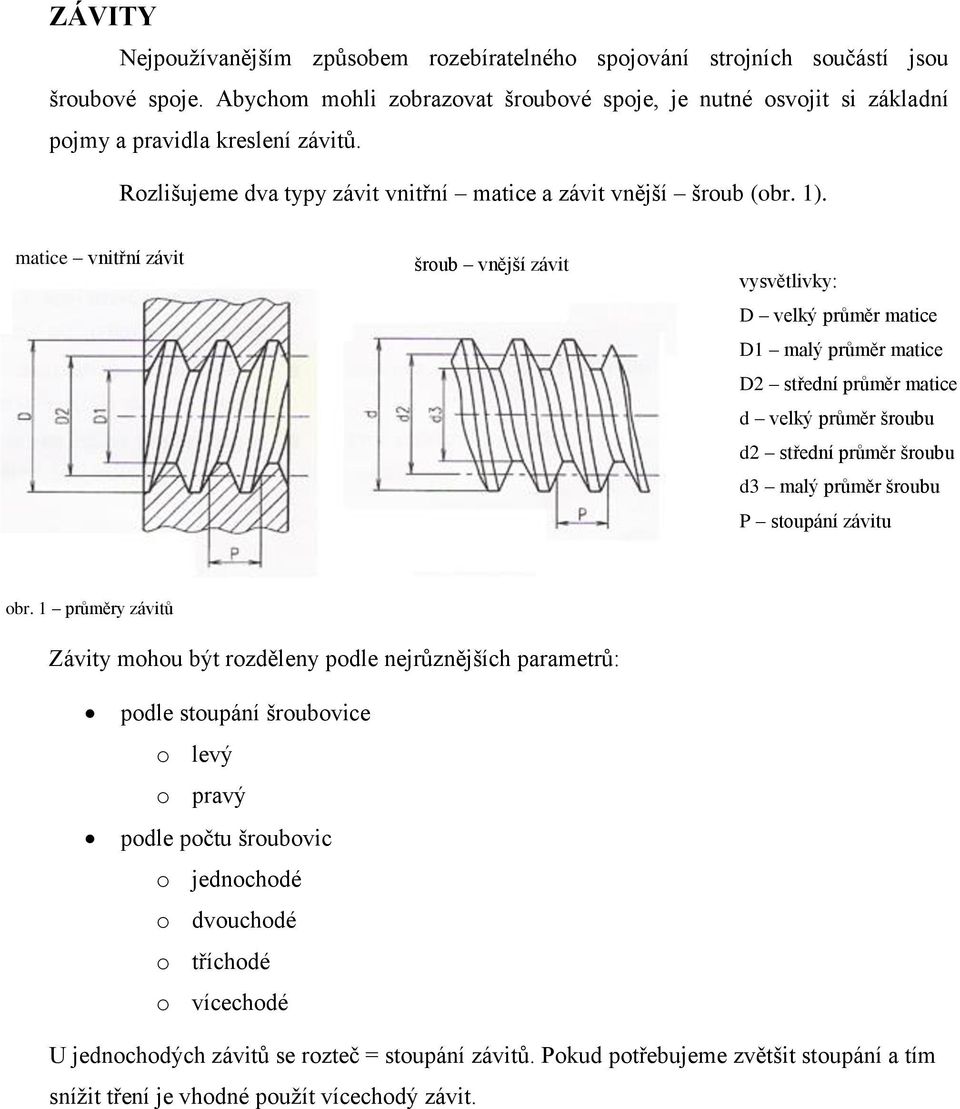 matice vnitřní závit šroub vnější závit vysvětlivky: D velký průměr matice D1 malý průměr matice D2 střední průměr matice d velký průměr šroubu d2 střední průměr šroubu d3 malý průměr šroubu P