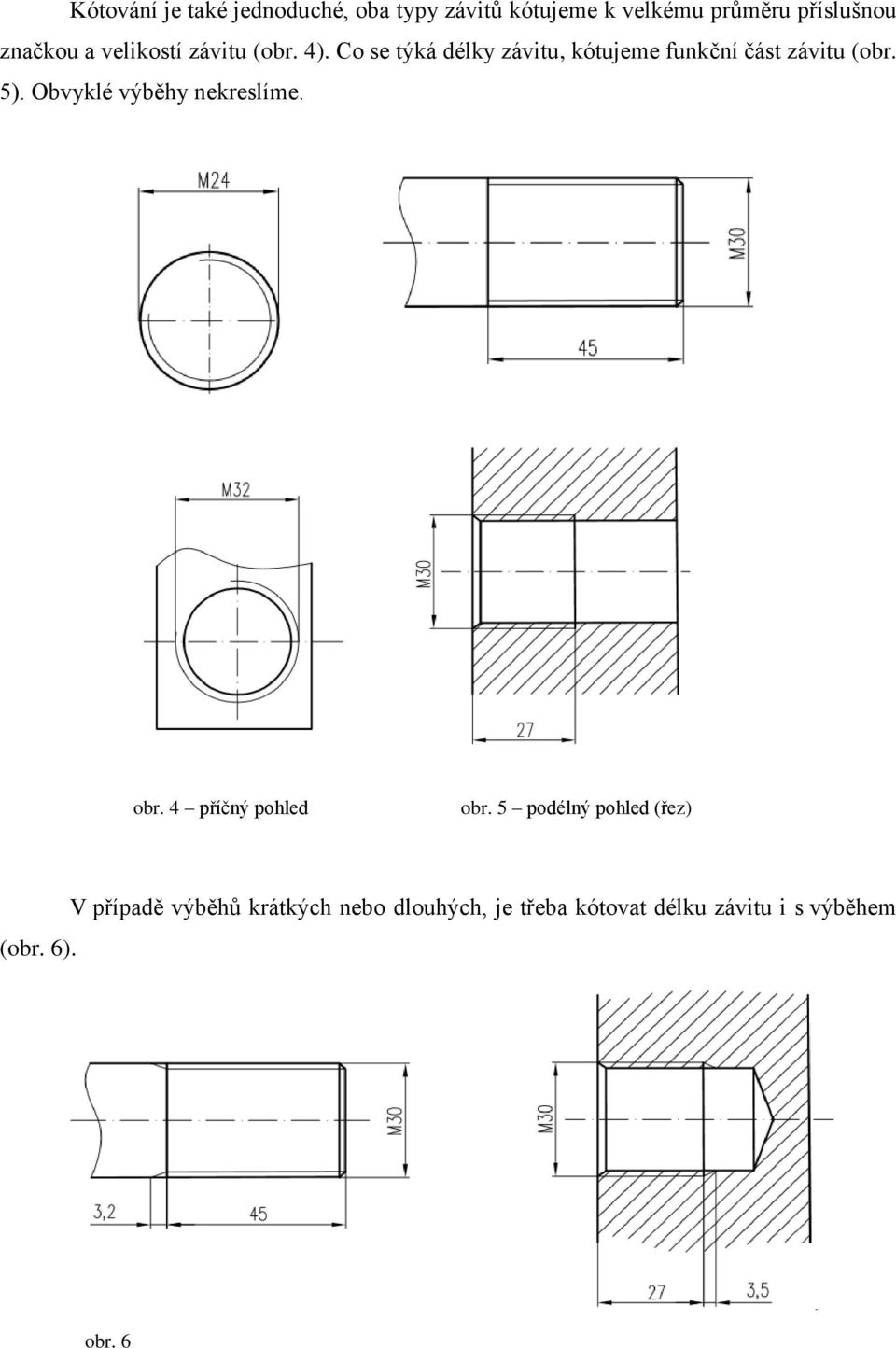 Co se týká délky závitu, kótujeme funkční část závitu (obr. 5). Obvyklé výběhy nekreslíme.