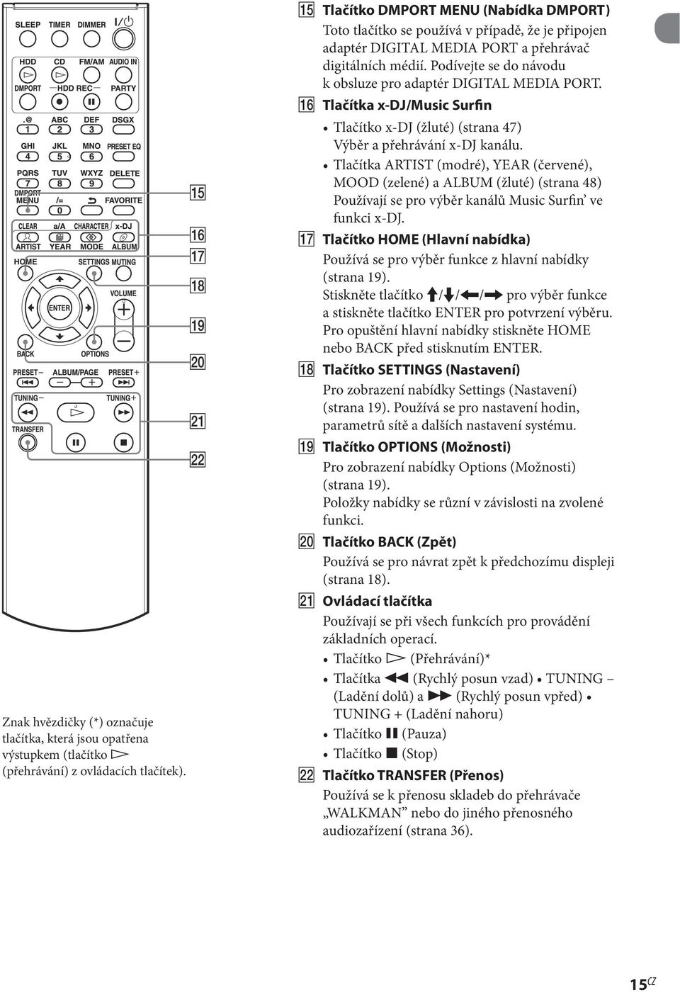Podívejte se do návodu k obsluze pro adaptér DIGITAL MEDIA PORT. qh Tlačítka x-dj/music Surfin Tlačítko x-dj (žluté) (strana 47) Výběr a přehrávání x-dj kanálu.
