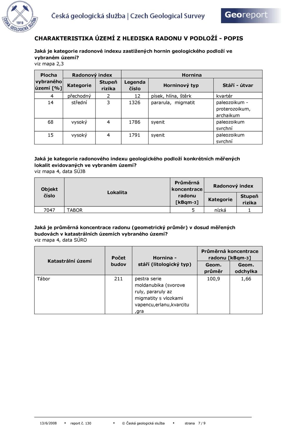 pararula, migmatit paleozoikum - proterozoikum, archaikum vysoký 4 1786 syenit paleozoikum svrchní vysoký 4 1791 syenit paleozoikum svrchní Jaká je kategorie radonového indexu geologického podloží