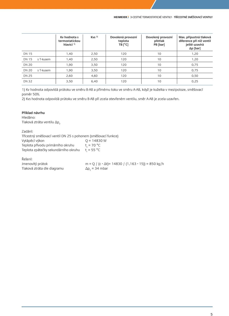 odpovídá průtoku ve směru B-AB a přímému toku ve směru A-AB, když je kuželka v mezipoloze, směšovací poměr 0%.