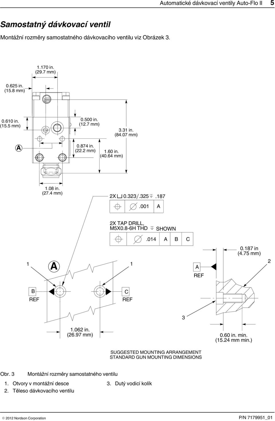 001 A 2X TAP DRILL, M5X0.8-6H THD SHOWN.014 A B C 1 A 1 A REF 0.187 in (4.75 mm) 2 B REF C REF 3 1.062 in. (26.97 mm) 0.60 in. min. (15.24 mm min.