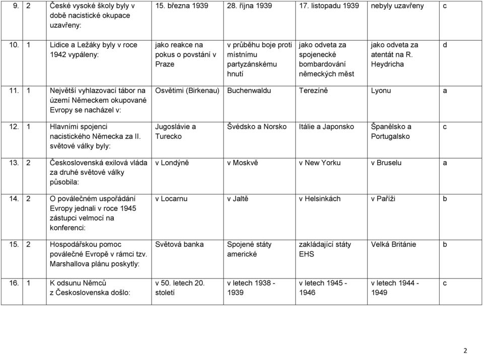 1 Největší vyhlzoví táor n území Němekem okupovné Evropy se nházel v: Osvětimi (Birkenu) Buhenwlu Terezíně Lyonu 12. 1 Hlvními spojeni nistikého Němek z II.