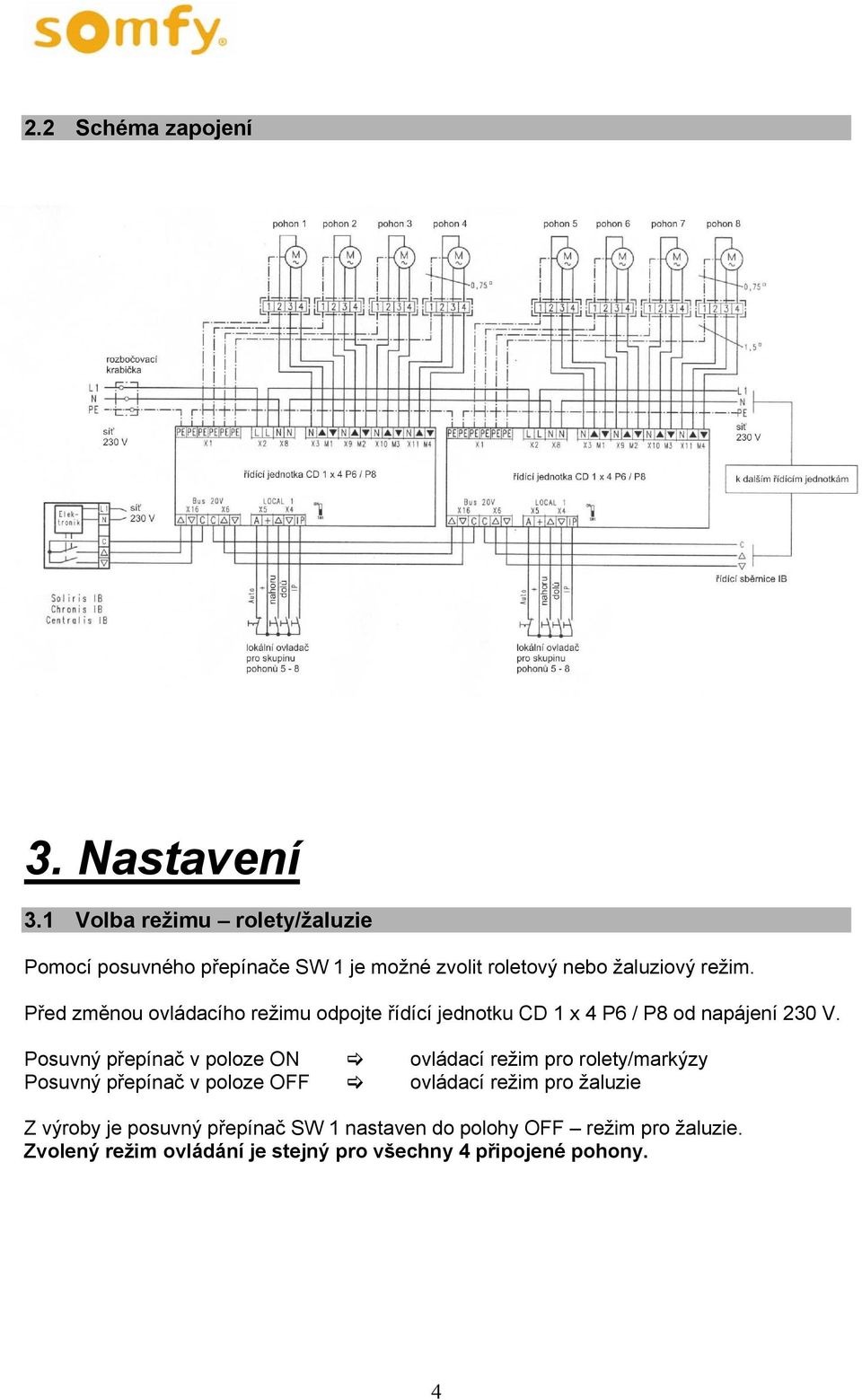 Před změnou ovládacího režimu odpojte řídící jednotku CD 1 x 4 P6 / P8 od napájení 230 V.