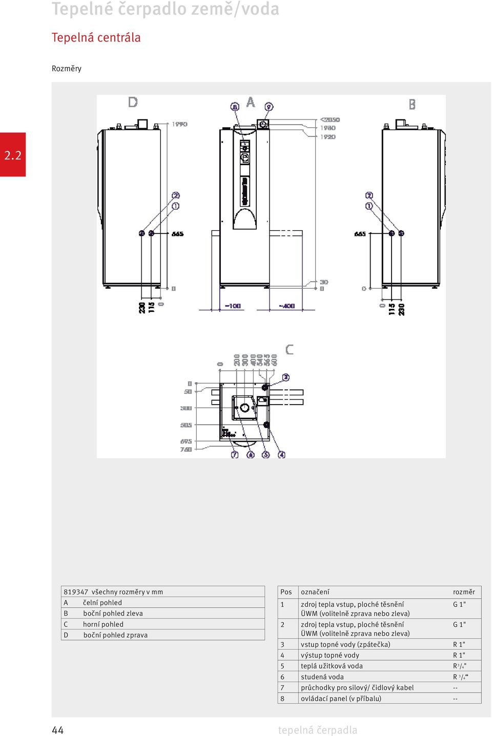těsnění G 1" ÜWM (volitelně zprava nebo zleva) 3 vstup topné vody (zpátečka) R 1" 4 výstup topné vody R 1" 5 teplá