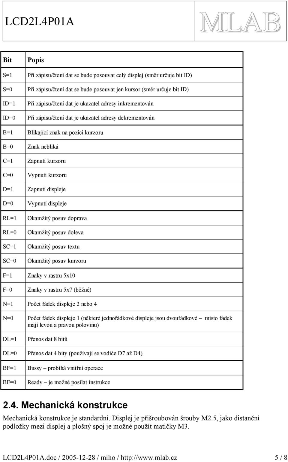 D=0 Vypnutí displeje RL= RL=0 SC= SC=0 Okamžitý posuv doprava Okamžitý posuv doleva Okamžitý posuv textu Okamžitý posuv kurzoru F= Znaky v rastru 5x0 F=0 Znaky v rastru 5x7 (běžné) N= Počet řádek