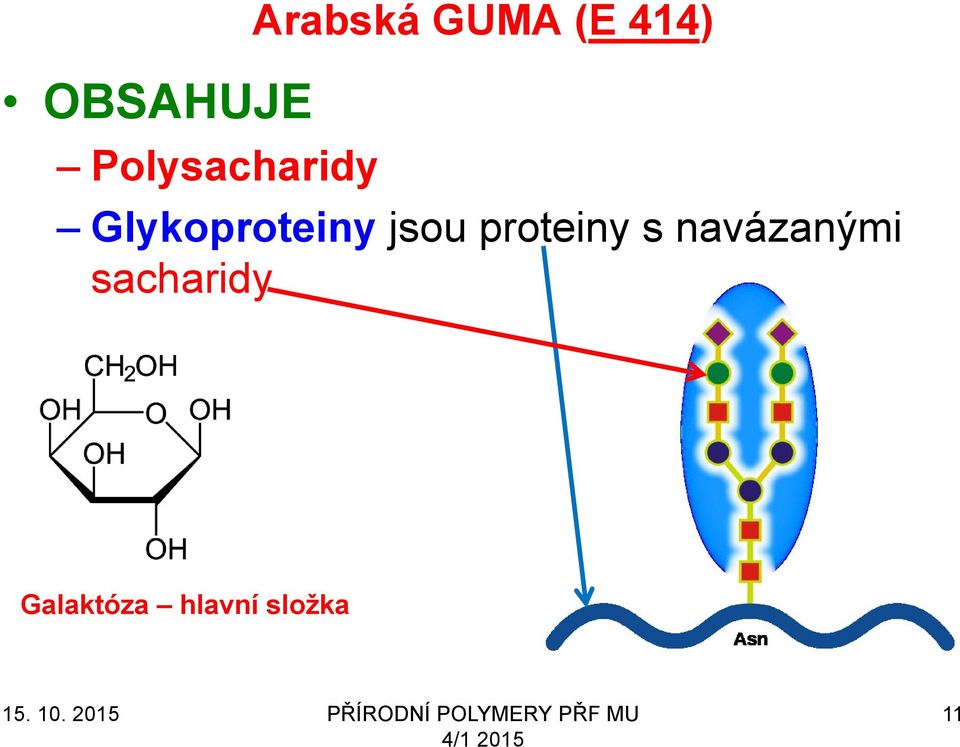 jsou proteiny s navázanými