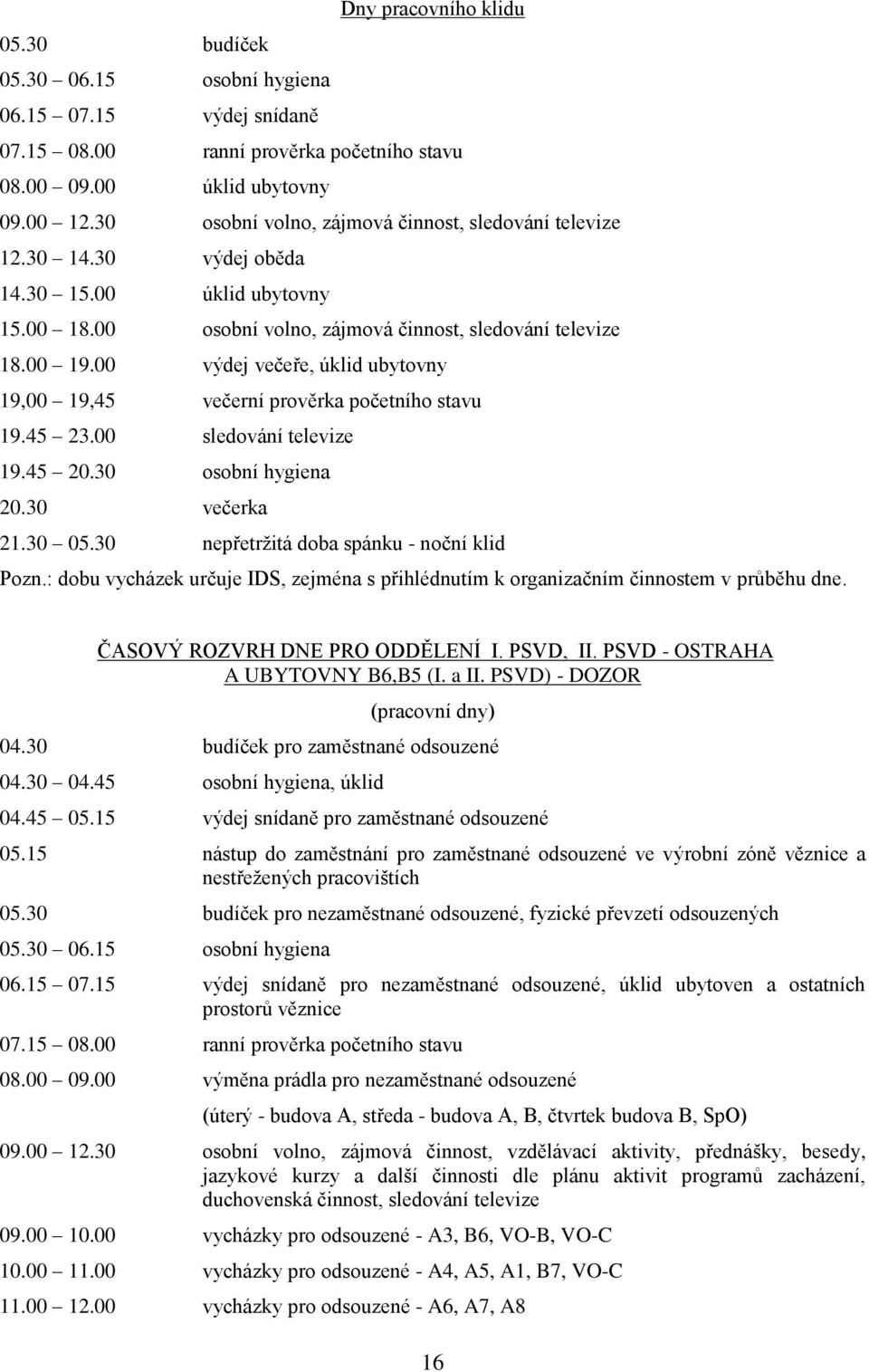 00 výdej večeře, úklid ubytovny 19,00 19,45 večerní prověrka početního stavu 19.45 23.00 sledování televize 19.45 20.30 osobní hygiena 21.30 05.30 nepřetrţitá doba spánku - noční klid Pozn.