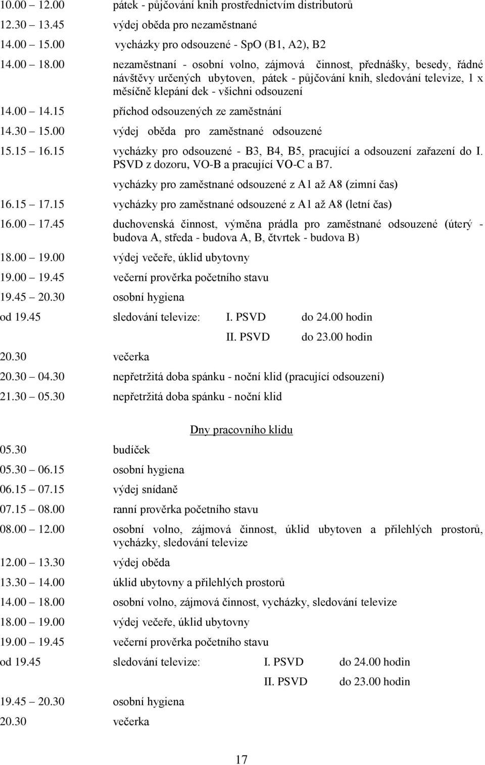 15 příchod odsouzených ze zaměstnání 14.30 15.00 výdej oběda pro zaměstnané odsouzené 15.15 16.15 vycházky pro odsouzené - B3, B4, B5, pracující a odsouzení zařazení do I.