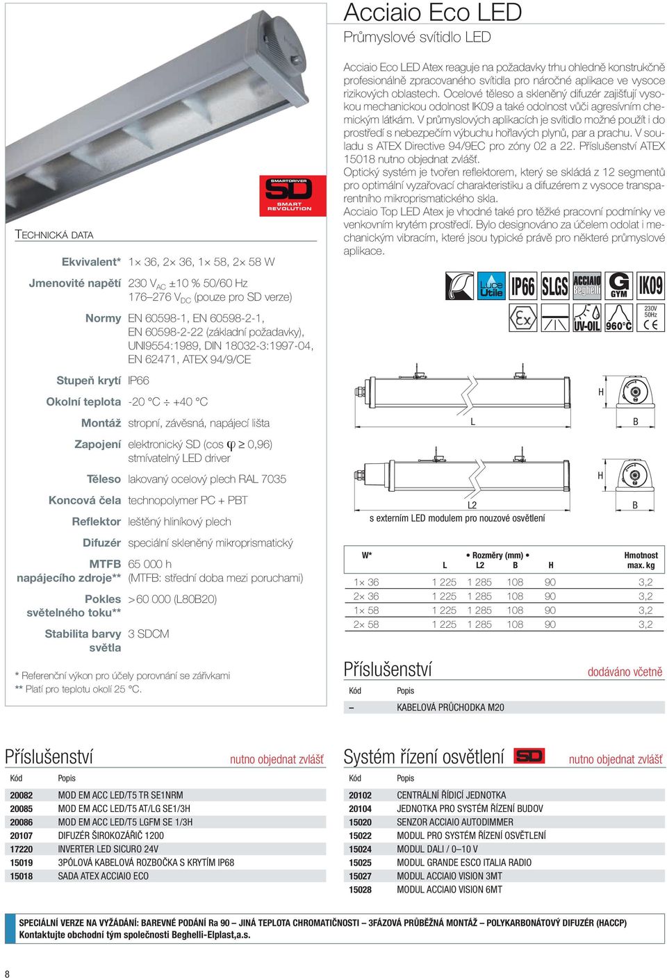 napájecí lišta Zapojení elektronický SD (cos j 0,96) stmívatelný LED driver Těleso lakovaný ocelový plech RAL 7035 Koncová čela technopolymer PC + PBT Reflektor leštěný hliníkový plech Difuzér