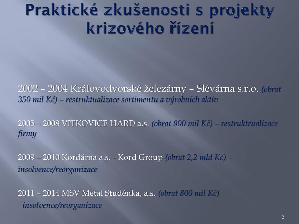 výrobních aktiv 2005 2008 VÍTKOVICE HARD a.s.