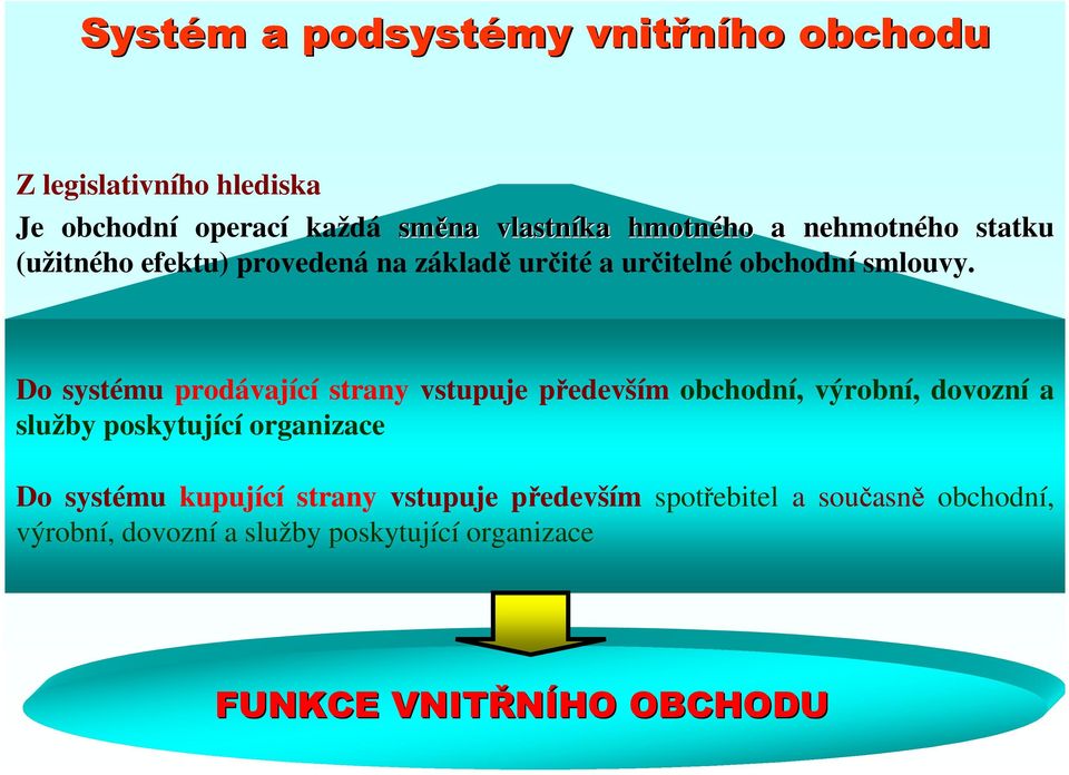 Do systému prodávající strany vstupuje především obchodní, výrobní, dovozní a služby poskytující organizace Do systému