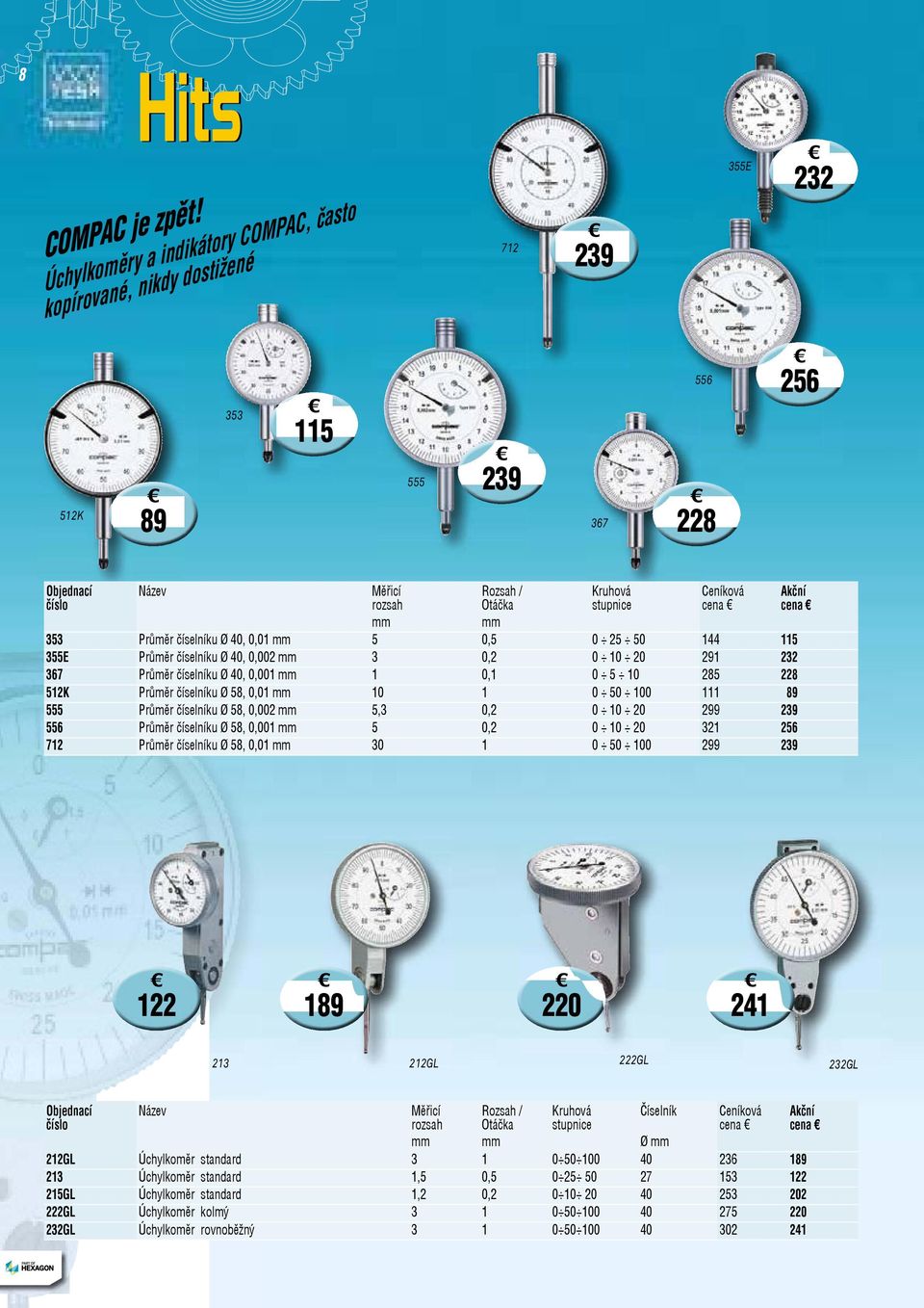 0,5 0 25 50 355E Průměr číselníku Ø 40, 0,002 mm 3 0,2 0 10 20 367 Průměr číselníku Ø 40, 0,001 mm 1 0,1 0 5 10 512K Průměr číselníku Ø 58, 0,01 mm 10 1 0 50 100 555 Průměr číselníku Ø 58, 0,002 mm