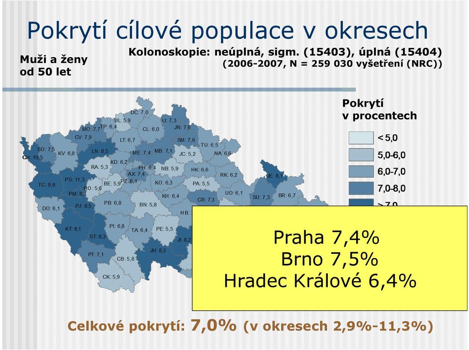 (15403), úplná (15404) (2006-2007, N = 259 030 vyšetření (NRC))