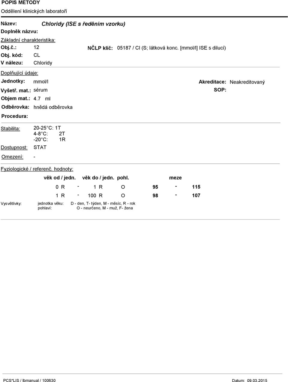 kód: CL V nálezu: Chloridy mmol/l sérum 4.