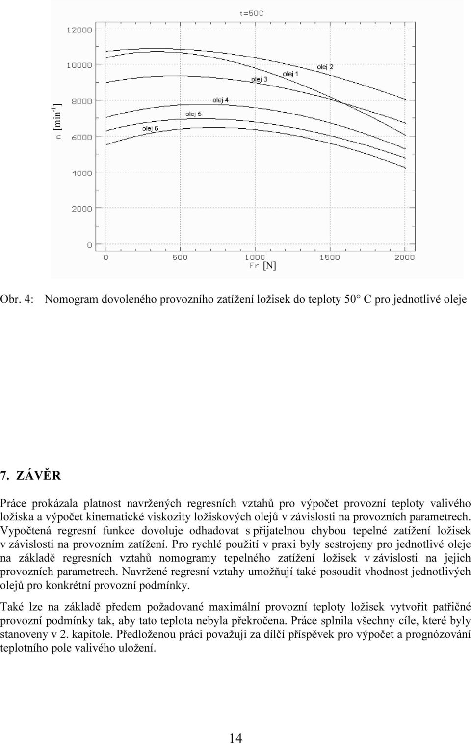 Vypočtená regresní funkce dovoluje odhadovat s přijatelnou chybou tepelné zatížení ložisek v závislosti na provozním zatížení.