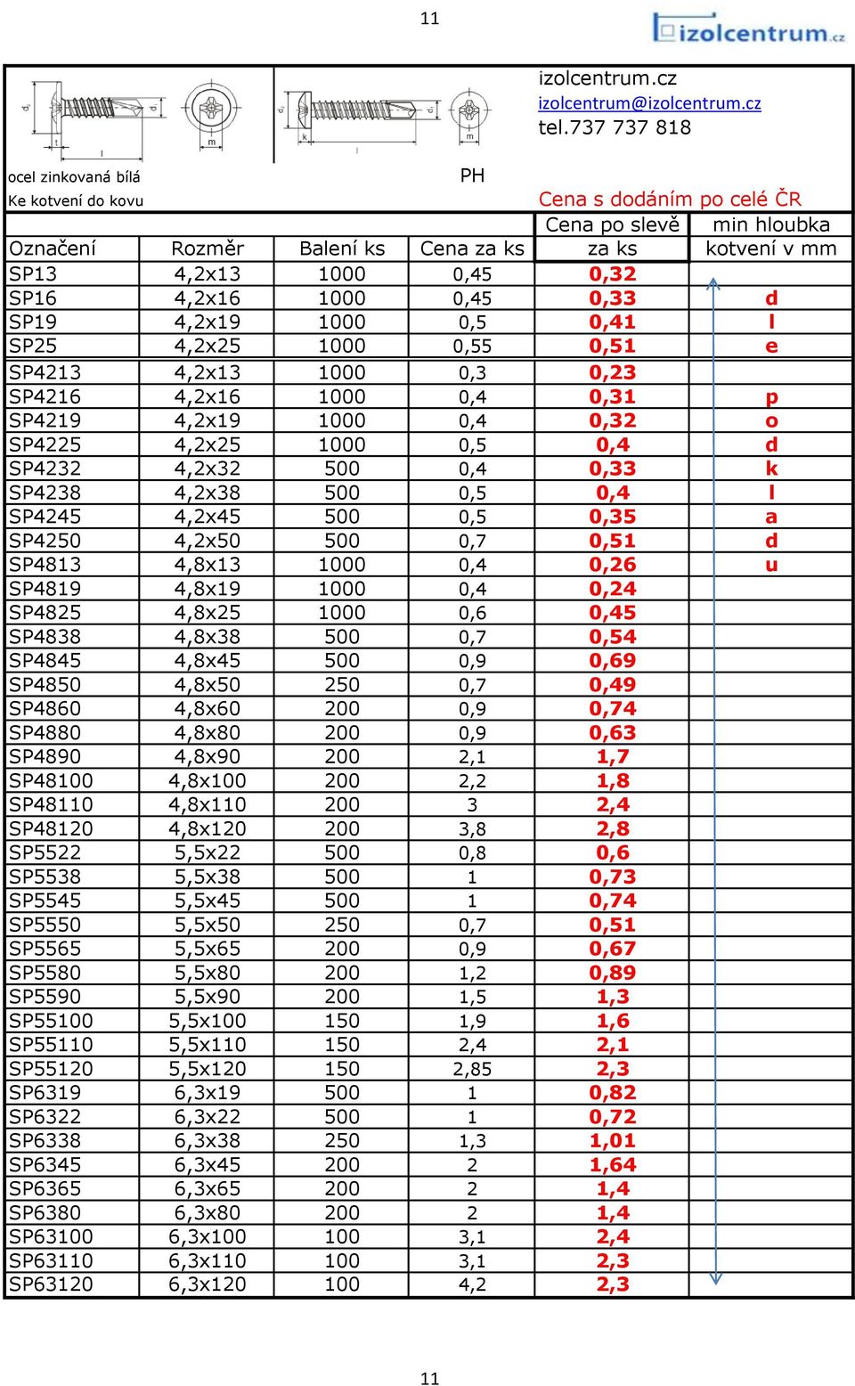 4,8x13 1000 0,4 0,26 u SP4819 4,8x19 1000 0,4 0,24 SP4825 4,8x25 1000 0,6 0,45 SP4838 4,8x38 500 0,7 0,54 SP4845 4,8x45 500 0,9 0,69 SP4850 4,8x50 250 0,7 0,49 SP4860 4,8x60 200 0,9 0,74 SP4880