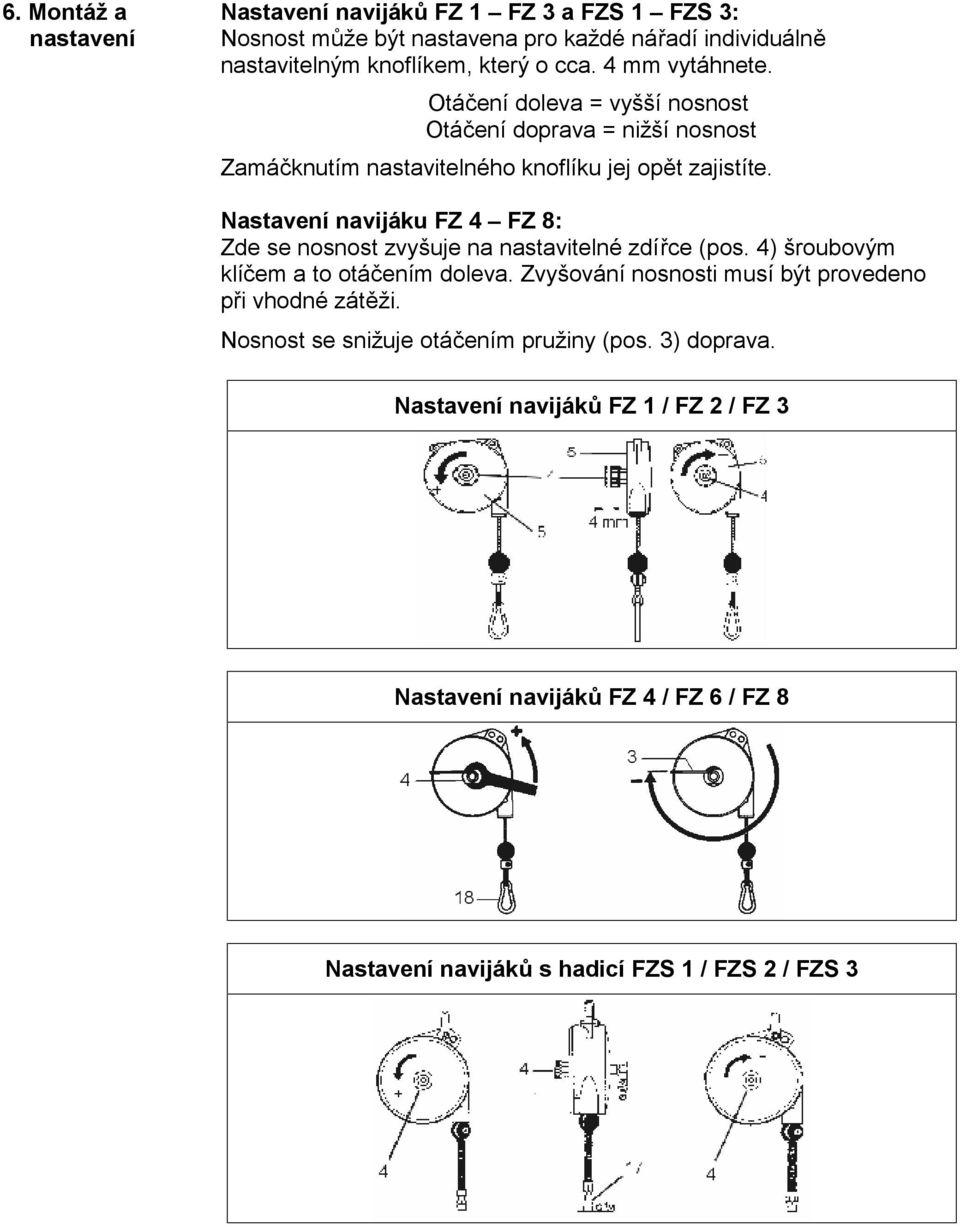 Nastavení navijáku FZ 4 FZ 8: Zde se nosnost zvyšuje na nastavitelné zdířce (pos. 4) šroubovým klíčem a to otáčením doleva.