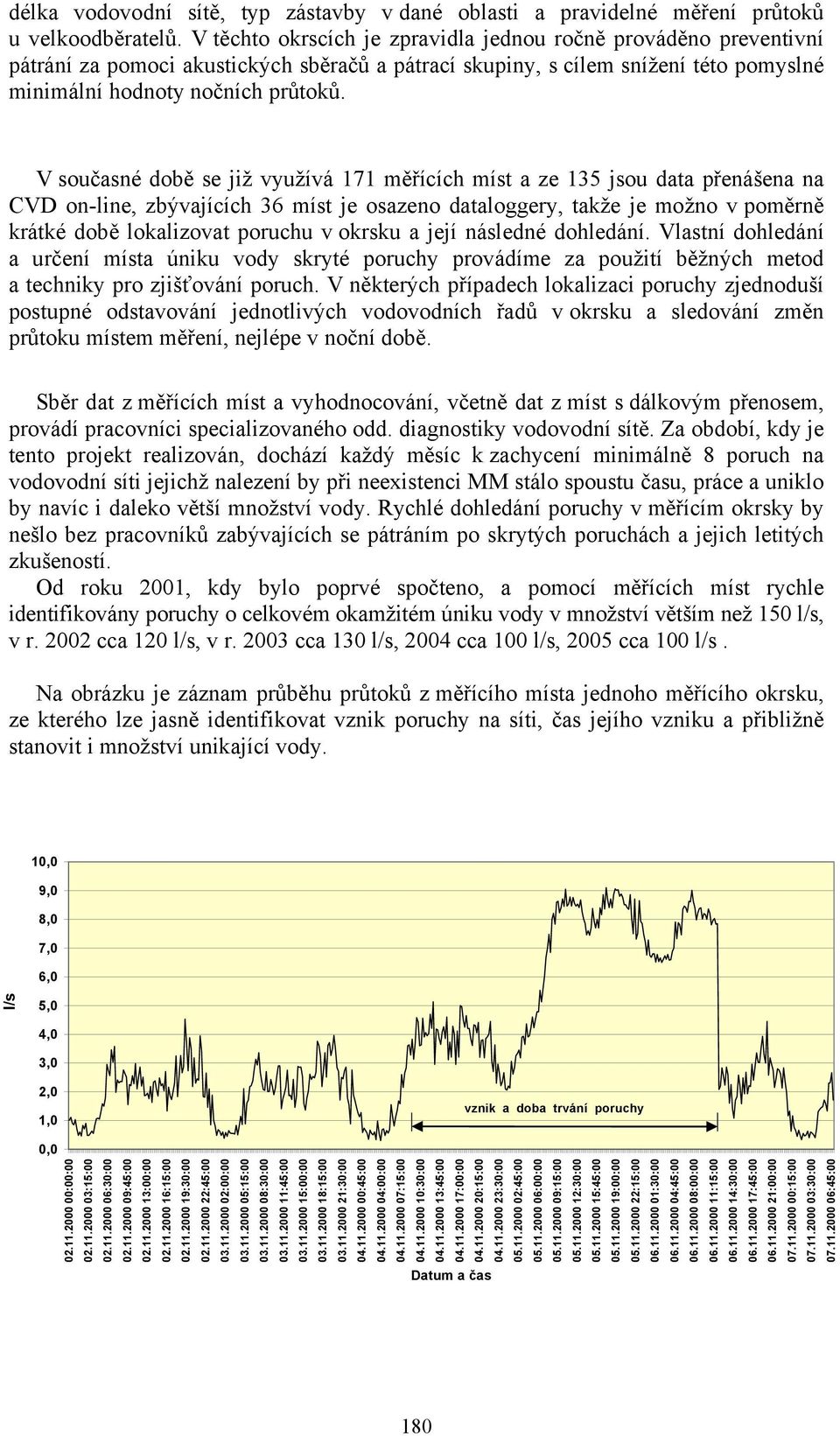 V současné době se již využívá 171 měřících míst a ze 135 jsou data přenášena na CVD on-line, zbývajících 36 míst je osazeno dataloggery, takže je možno v poměrně krátké době lokalizovat poruchu v