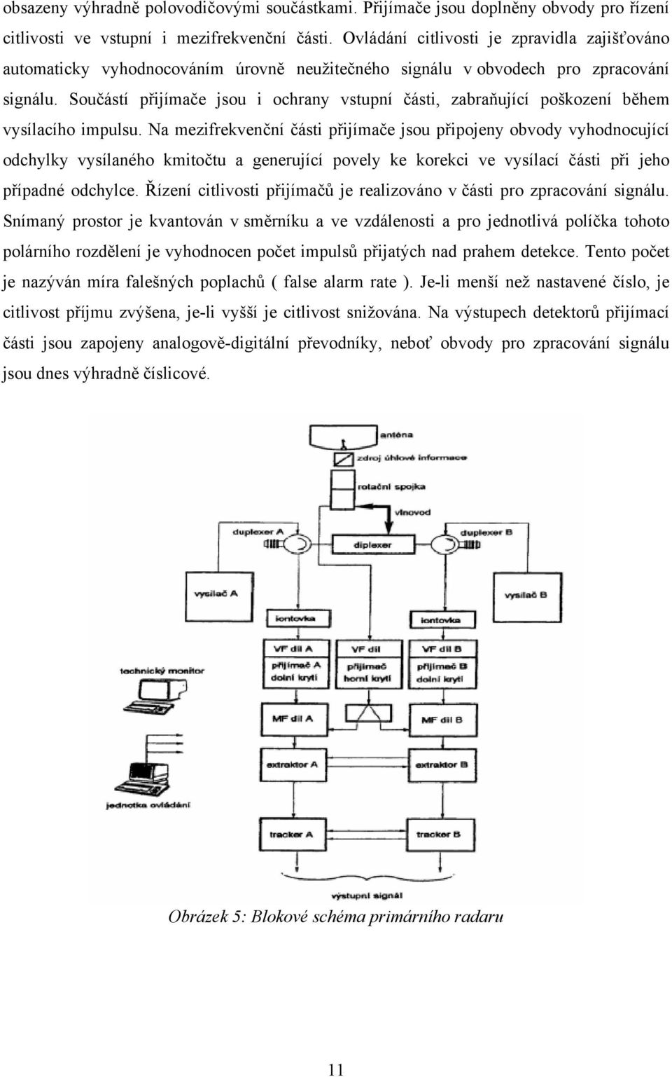 Součástí přijímače jsou i ochrany vstupní části, zabraňující poškození během vysílacího impulsu.