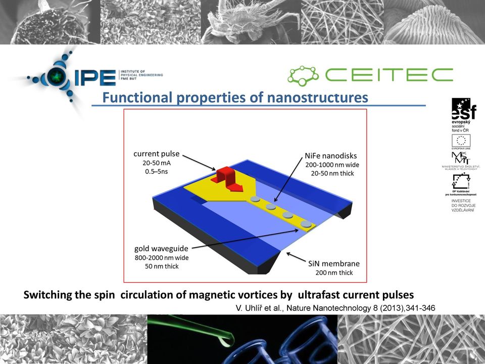 vortices by ultrafast current pulses V.