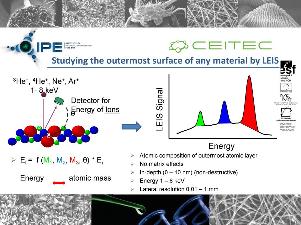 Energy atomic mass 2 3 1 Energy Atomic composition of outermost atomic layer No matrix