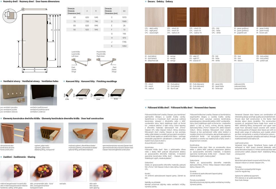 grafitový IR - jaseň grafitový IR - graphite ash IR - jasan hnědý IR - jaseň hnedý IR - brown ash H 970 J 1745 K 1050 K Levé křídlo Ľavé krídlo Left door Pravé křídlo Pravé krídlo Right door IR - dub