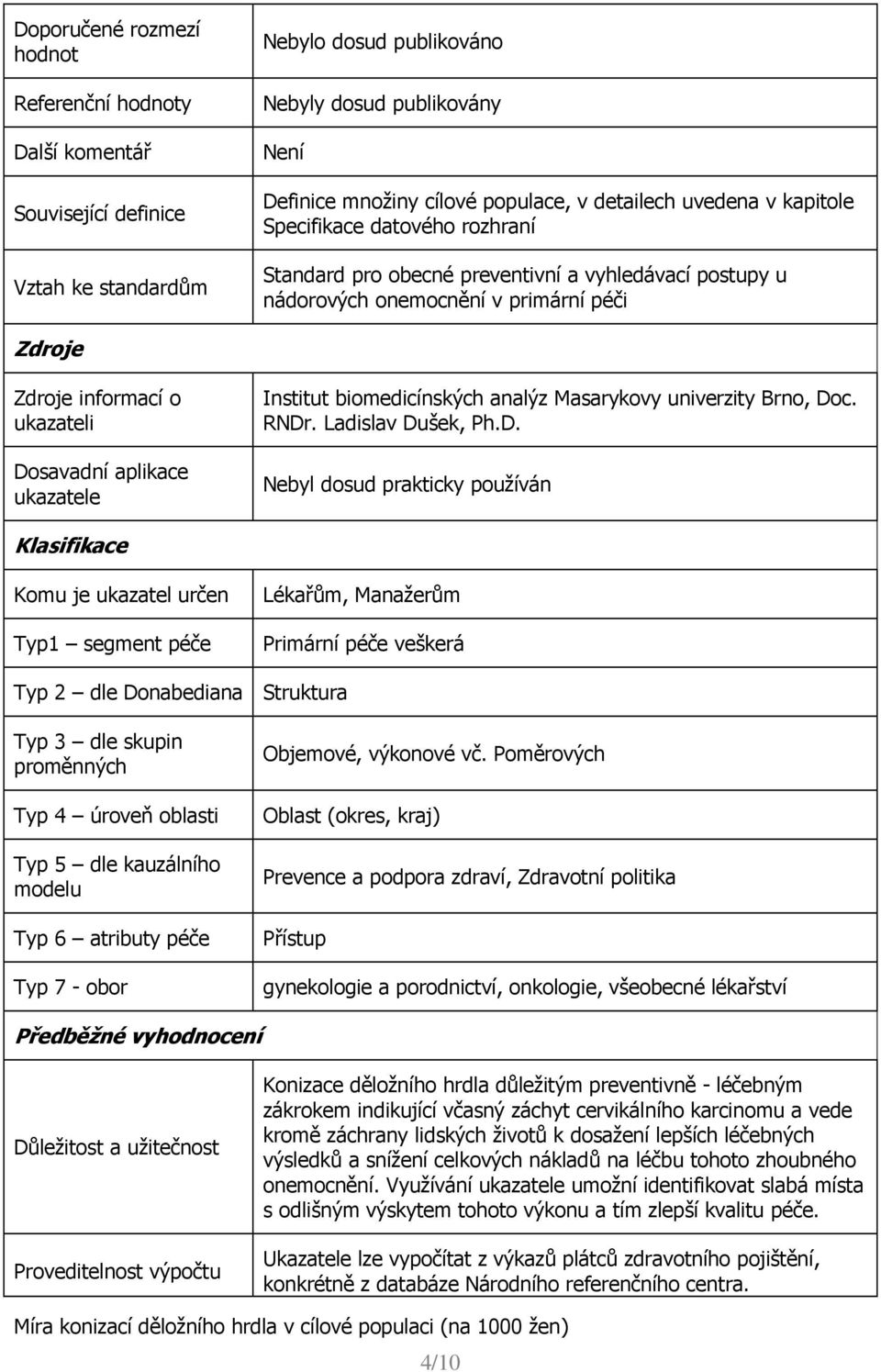 aplikace ukazatele Institut biomedicínských analýz Masarykovy univerzity Brno, Do