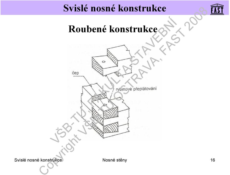 Svislé nosné 