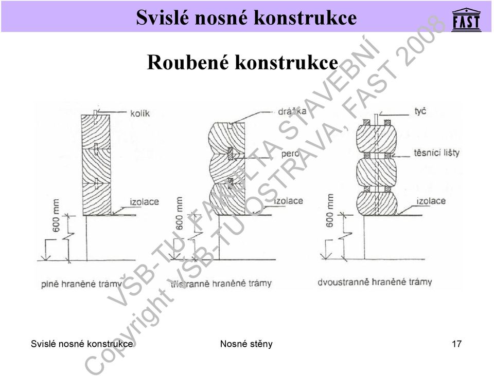 Svislé nosné 