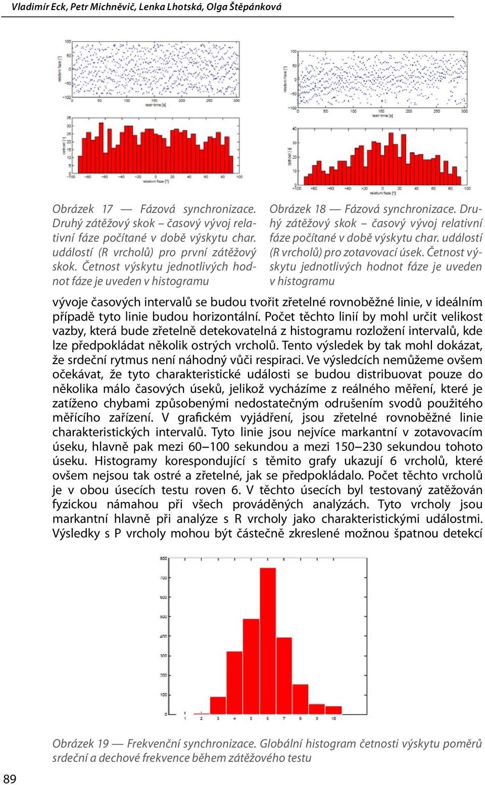 událostí (R vrcholů) pro zotavovací úsek.