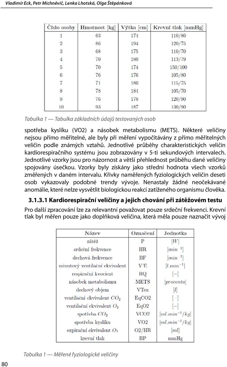 Jednotlivé průběhy charakteristických veličin kardiorespiračního systému jsou zobrazovány v 5-ti sekundových intervalech.