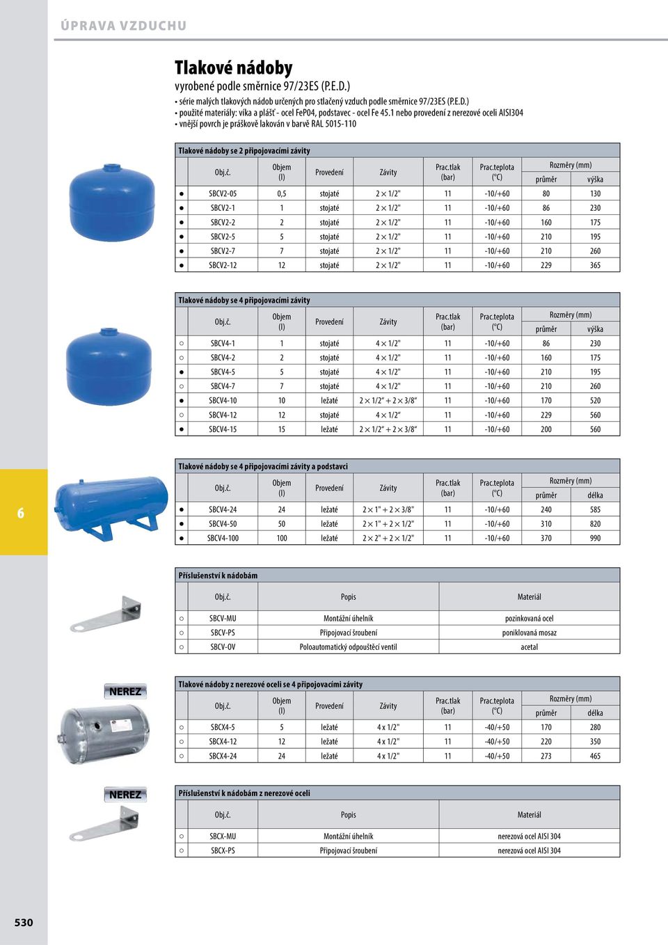 11-10/+0 210 195 SBCV2-7 7 stojaté 2 1/2" 11-10/+0 210 20 SBCV2-12 12 stojaté 2 1/2" 11-10/+0 229 35 ové nádoby se 4 připojovacími závity Objem Prac.tlak Prac.