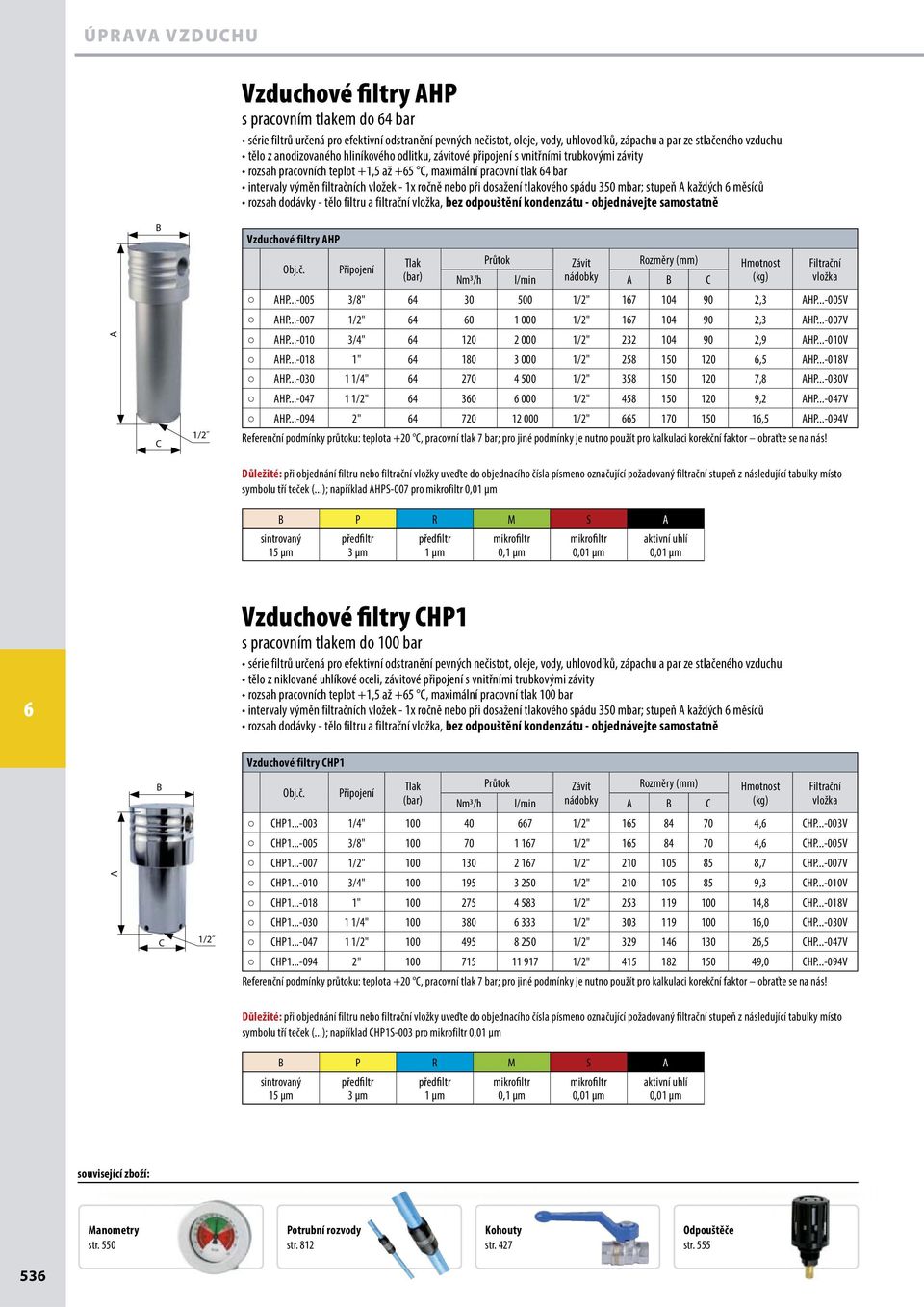 ..-018 1" 4 180 3 000 1/2" 258 150 120,5 AHP...-018V AHP...-030 1 1/4" 4 270 4 500 1/2" 358 150 120 7,8 AHP...-030V AHP...-047 1 1/2" 4 30 000 1/2" 458 150 120 9,2 AHP...-047V AHP.