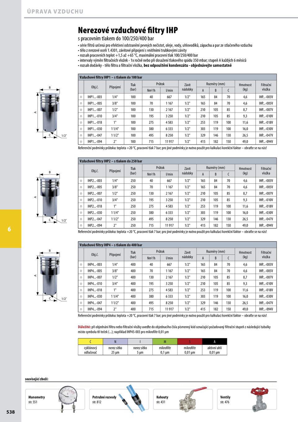 ..-007 1/2" 100 130 2 17 1/2" 210 105 85 8,7 IHP...-007V IHP1...-010 3/4" 100 195 3 250 1/2" 210 105 85 9,3 IHP...-010V IHP1...-018 1" 100 275 4 583 1/2" 253 119 100 11, IHP...-018V IHP1.