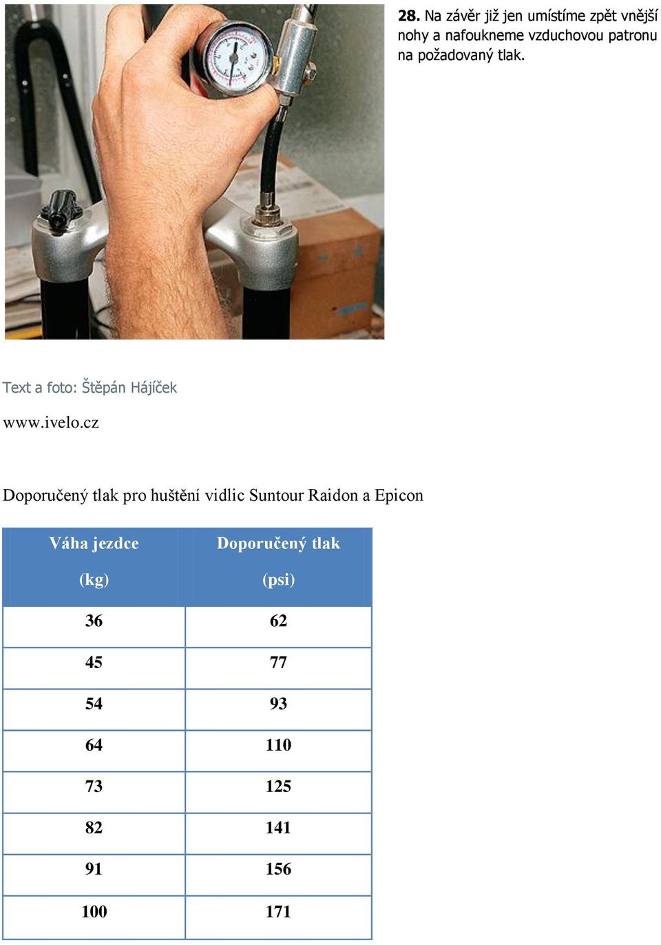 cz Doporučený tlak pro huštění vidlic Suntour Raidon a Epicon Váha