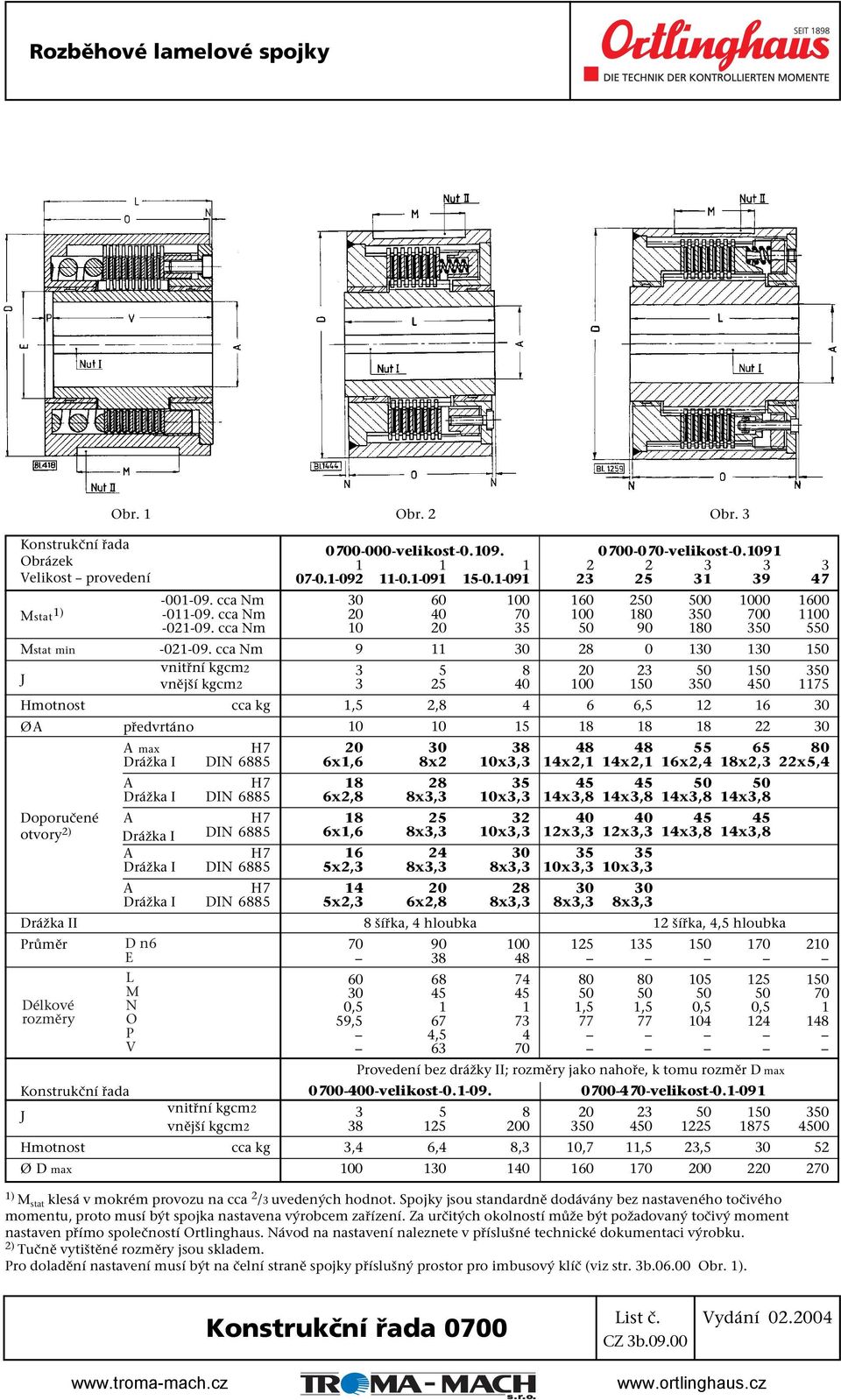 cca Nm vnitřní kgcm2 vnější kgcm2 předvrtáno cca kg max Drážka I DIN 6885 D n6 E L M N O P V -001-09. cca Nm -011-09. cca Nm -021-09. cca Nm vnitřní kgcm2 vnější kgcm2 cca kg 0700-000-velikost-0.109.