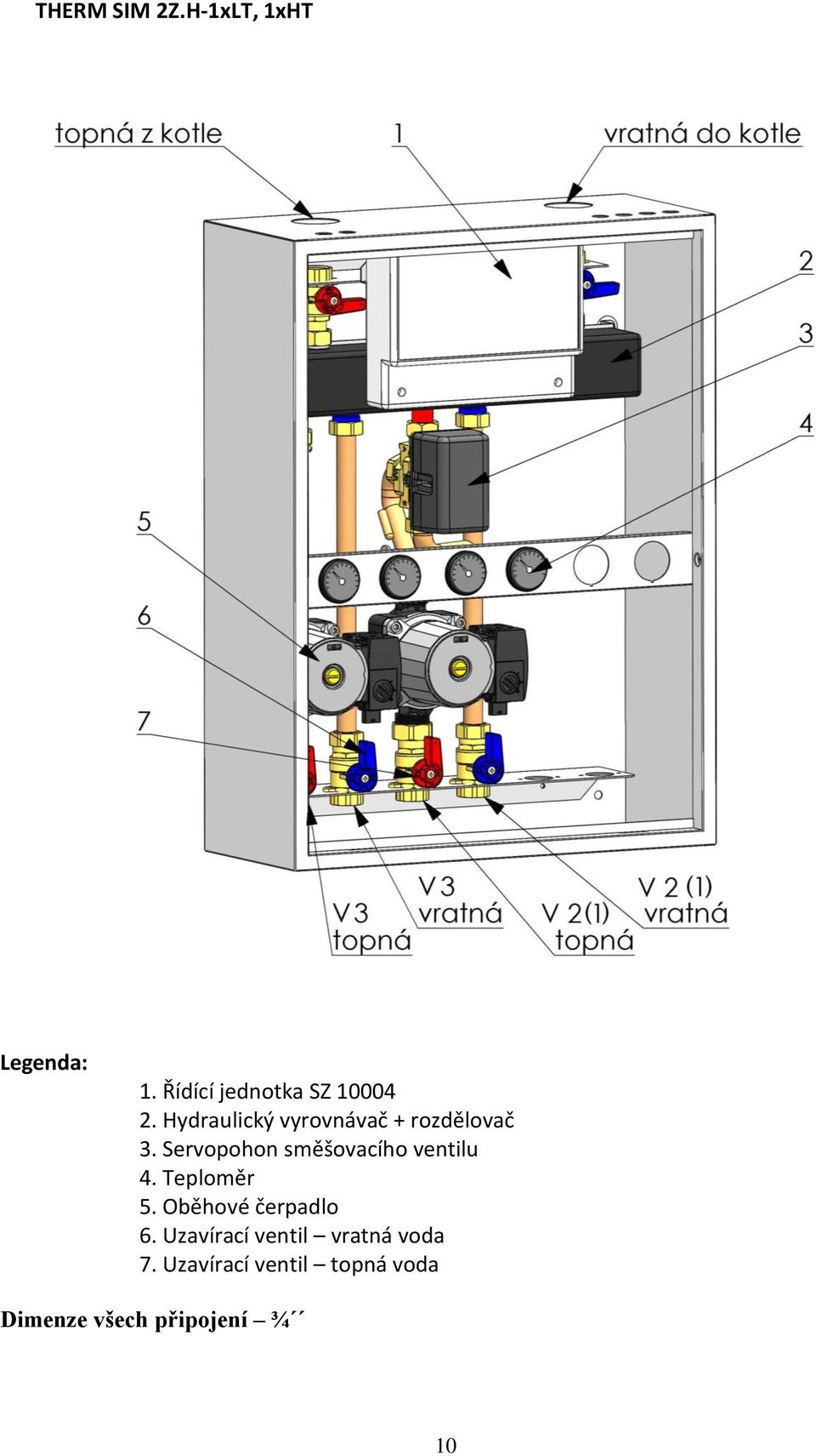 Servopohon směšovacího ventilu 4. Teploměr 5. Oběhové čerpadlo 6.