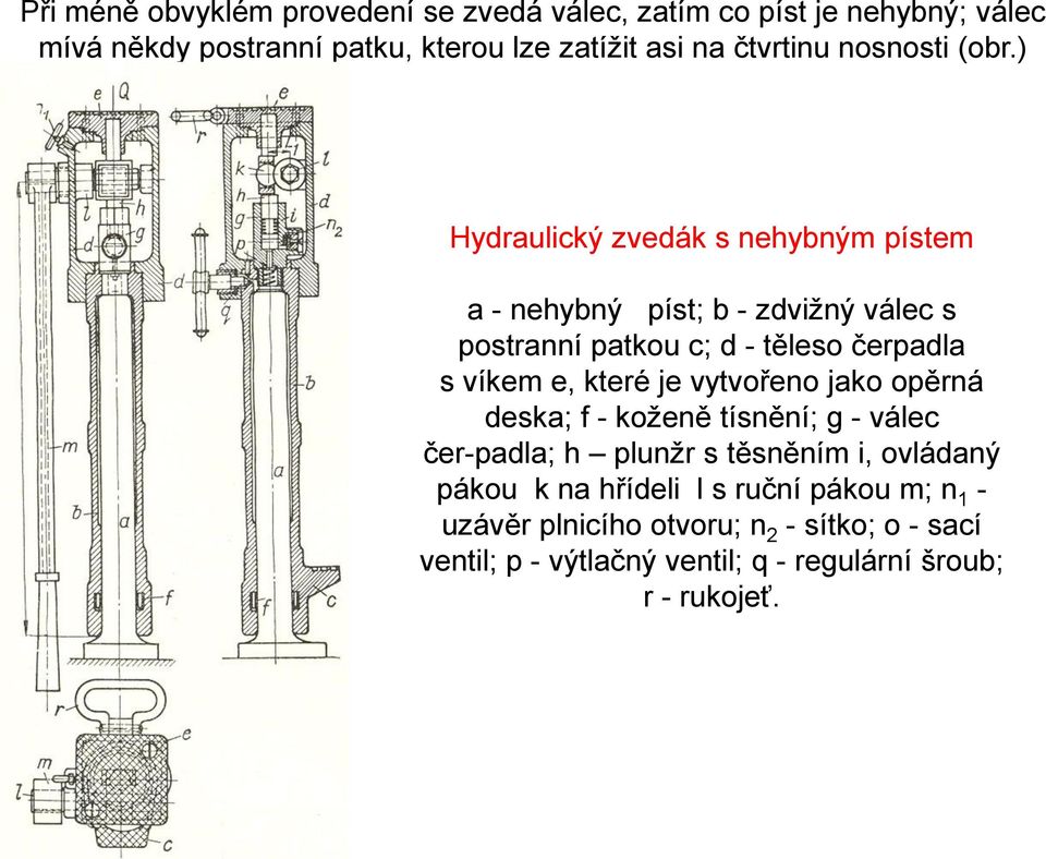 ) Hydraulický zvedák s nehybným pístem a - nehybný píst; b - zdvižný válec s postranní patkou c; d - těleso čerpadla s víkem e, které