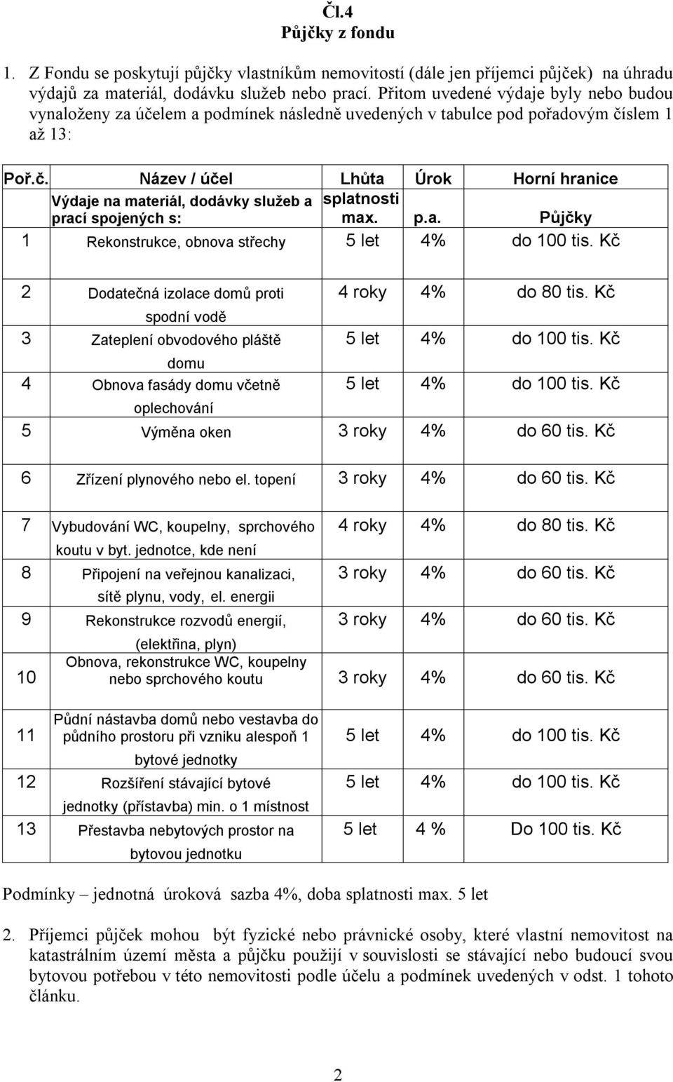 p.a. Půjčky 1 Rekonstrukce, obnova střechy 5 let 4% do 100 tis. Kč 2 Dodatečná izolace domů proti 4 roky 4% do 80 tis. Kč spodní vodě 3 Zateplení obvodového pláště 5 let 4% do 100 tis.