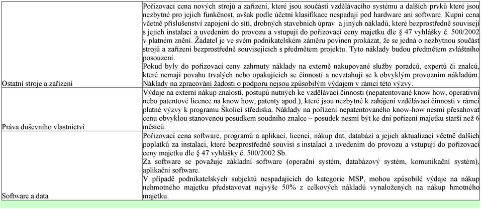 Kupní cena včetně příslušenství zapojení do sítí, drobných stavebních úprav a jiných nákladů, které bezprostředně souvisejí s jejich instalací a uvedením do provozu a vstupují do pořizovací ceny