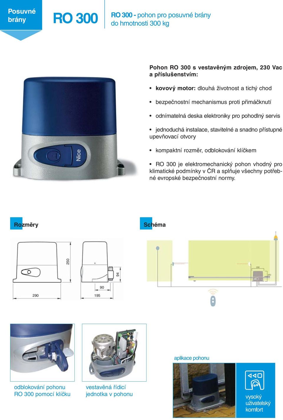 otvory kompaktní rozměr, odblokování klíčkem RO 300 je elektromechanický pohon vhodný pro klimatické podmínky v ČR a splňuje všechny potřebné evropské