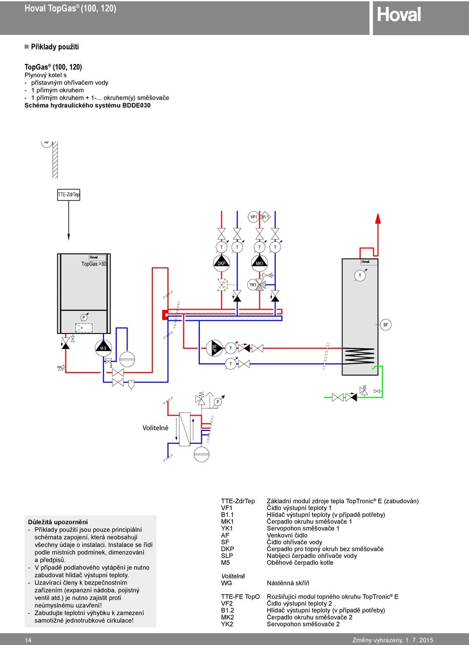 instalaci. Instalace se řídí podle místních podmínek, dimenzování a předpisů. V případě podlahového vytápění je nutno zabudovat hlídač výstupní teploty.