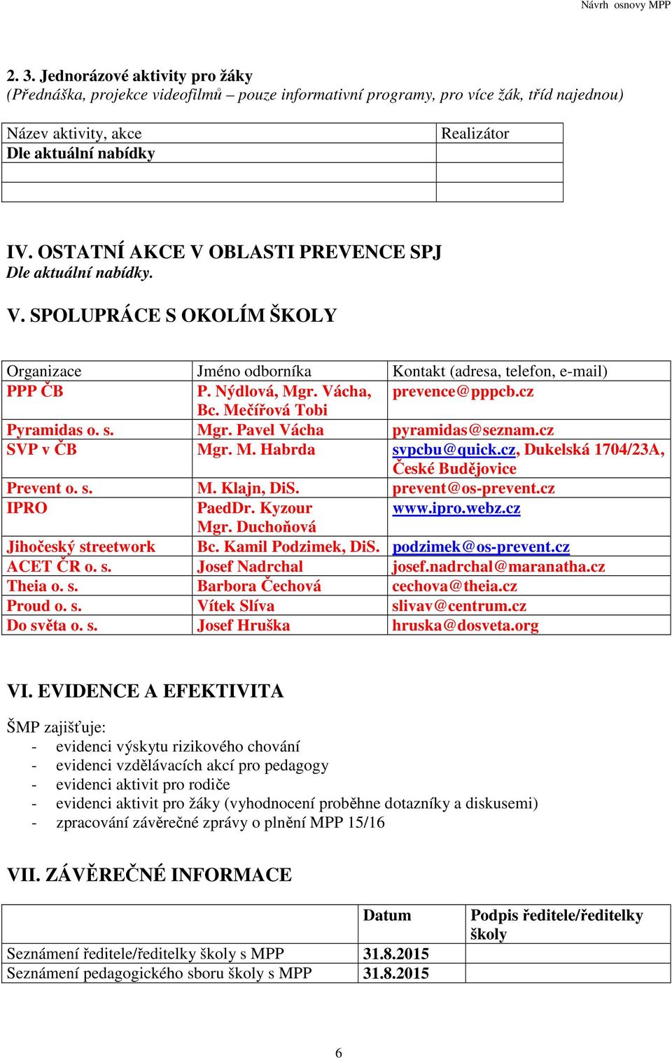 Mečířová Tobi Pyramidas o. s. Mgr. Pavel Vácha pyramidas@seznam.cz SVP v ČB Mgr. M. Habrda svpcbu@quick.cz, Dukelská 1704/23A, České Budějovice Prevent o. s. M. Klajn, DiS. prevent@os-prevent.