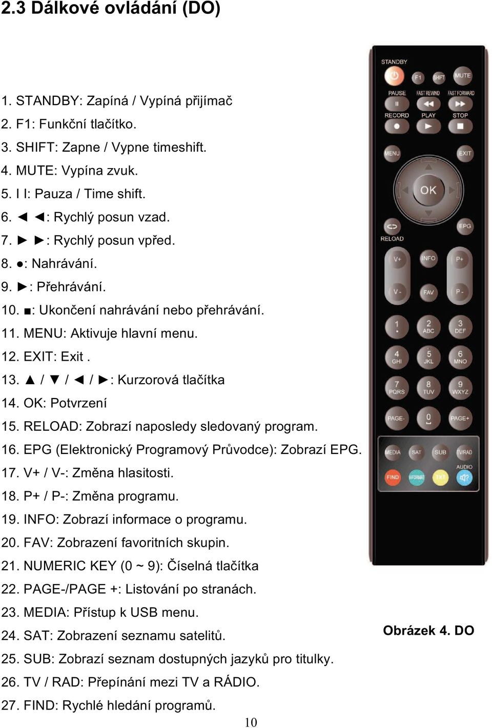 RELOAD: Zobrazí naposledy sledovan program. 16. EPG (Elektronick Programov Pr vodce): Zobrazí EPG. 17. V+ / V-: Zm na hlasitosti. 18. P+ / P-: Zm na programu. 19. INFO: Zobrazí informace o programu.