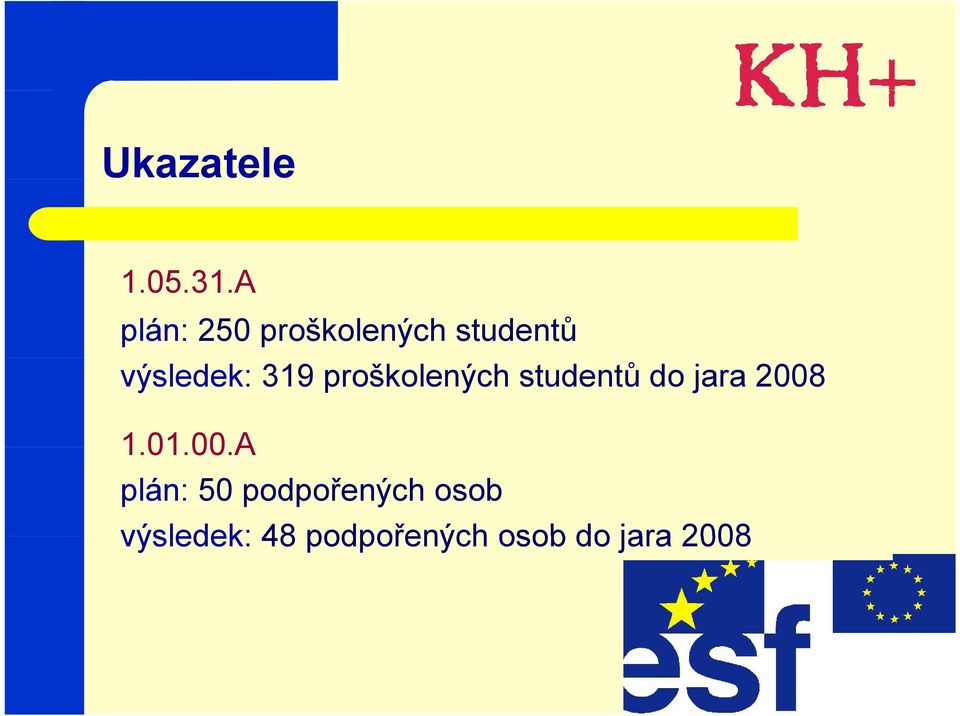 319 proškolených studentů do jara 2008 10100A